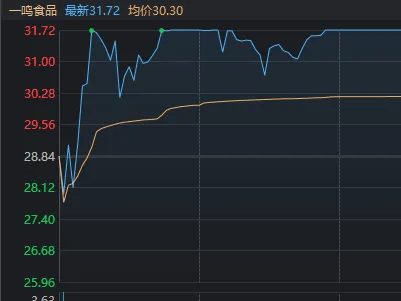 如何代理皇冠信用_什么是“稳住股市”如何代理皇冠信用，看看今天盘面就知道了