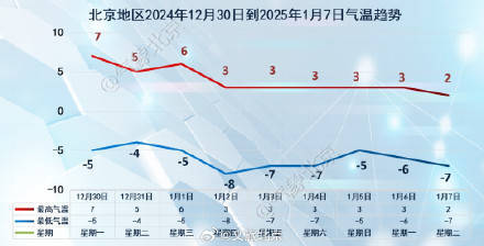 皇冠信用网足球代理_局地8级以上皇冠信用网足球代理，北京再发大风预警！明天出行，还有一点一定要注意——