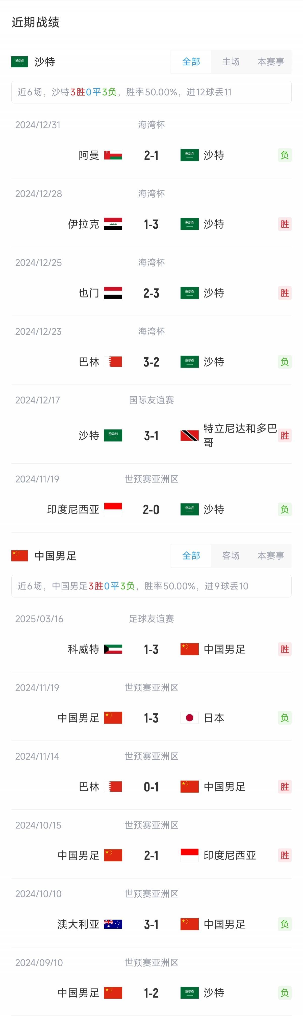 皇冠信用网开户
_世预赛-国足vs沙特首发：张玉宁、韦世豪、王上源出战皇冠信用网开户
，塞鸟替补