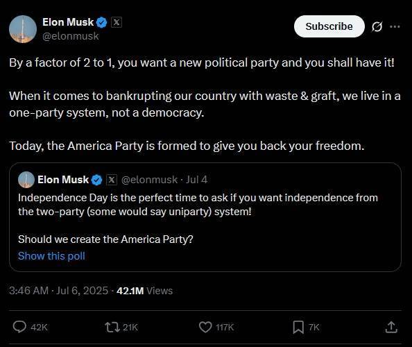 正网皇冠信用网_投资公司CEO不满马斯克建新党正网皇冠信用网，推迟特斯拉ETF上市