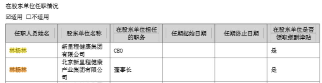 皇冠信用网在线申请_医疗龙头44岁董事长突遭留置皇冠信用网在线申请！两周前曾被证监局约谈