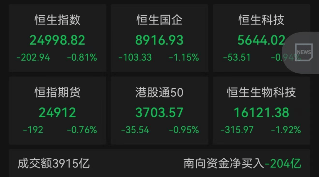 塔特vs尖竹汶府_半导体板块塔特vs尖竹汶府，集体拉升