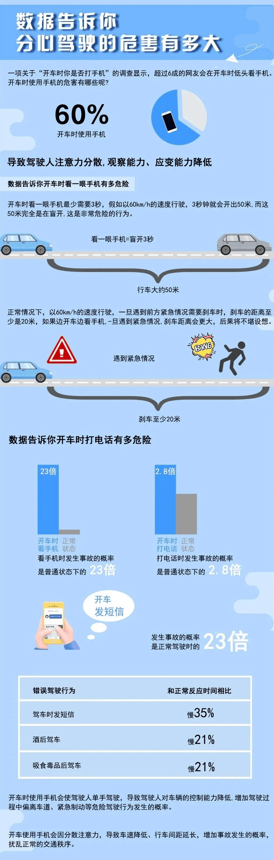 什么是奇幻赛事？_痛心！北京一司机撞上外卖员致其死亡什么是奇幻赛事？，又是因为这个行为！