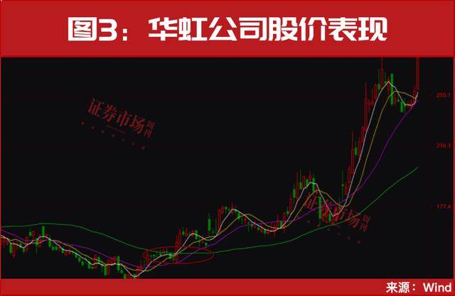 如何代理皇冠信用网_又一个牛市重磅利好如何代理皇冠信用网，终于来了！