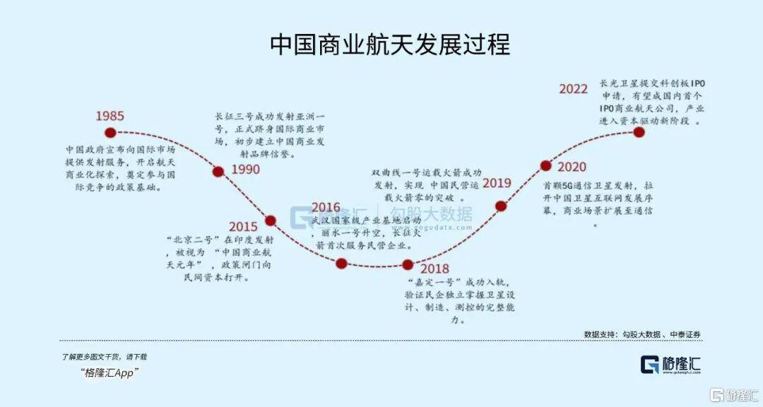 阿森纳足球_周末重磅利好