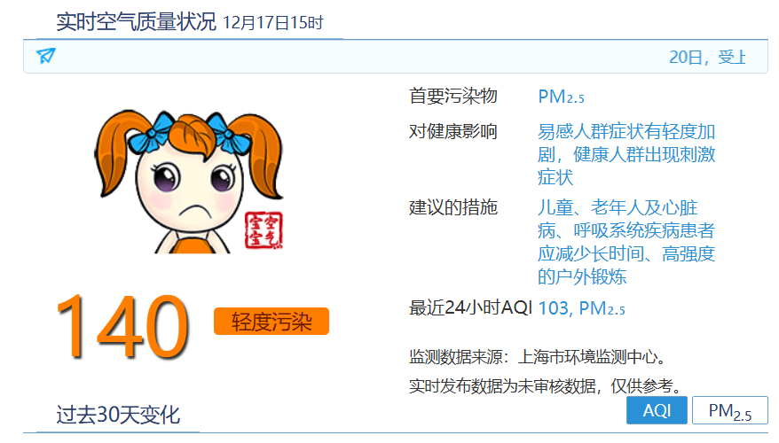 皇冠信用盘登3代理申请_今天很多上海人在问皇冠信用盘登3代理申请，外面是什么味道？喉咙好难受...浙江一些地方也是
